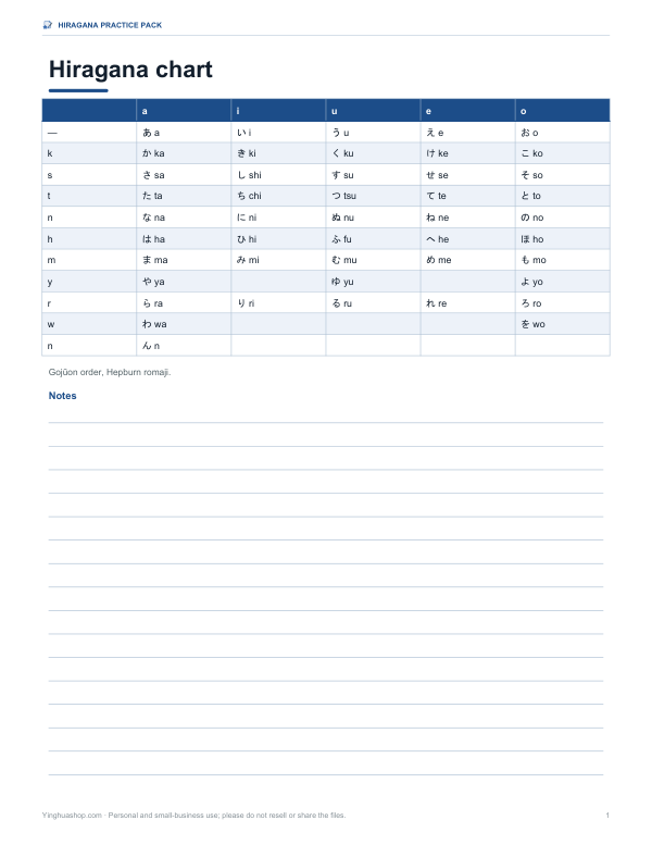 Preview of Printable Hiragana Chart